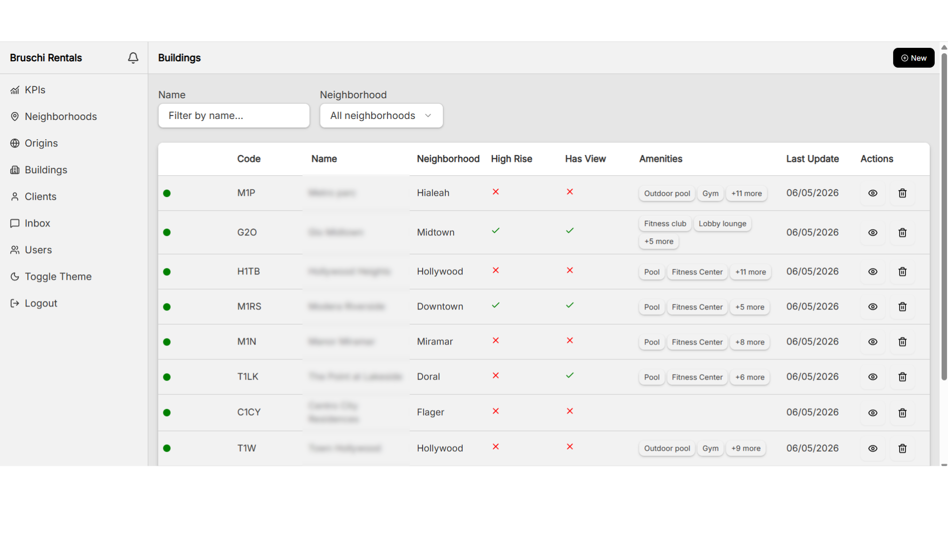 Bruschi Rentals dashboard screenshot 2